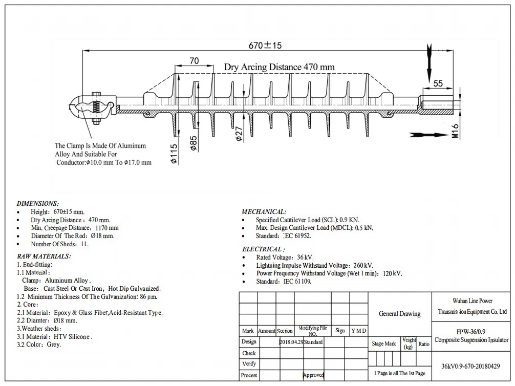 Polymer riser insualtor 20250210-2 Polymer riser insualtor 20250210-2